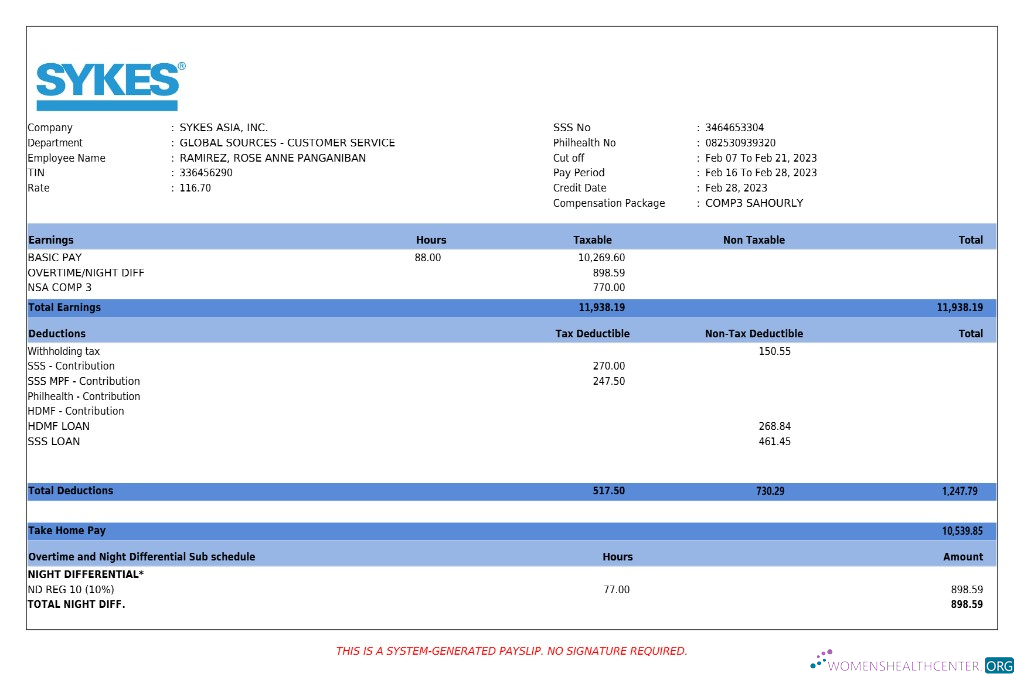 Download Sykes Asia business services payslip template in Word and PDF formats.pdf, 1 Photoshop template